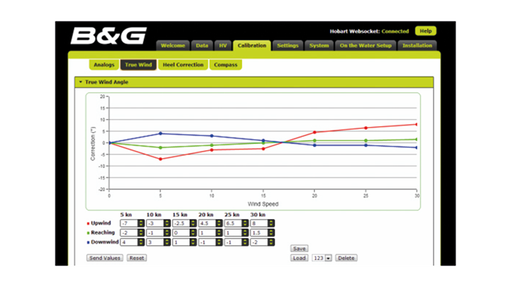 Calibration-image.png